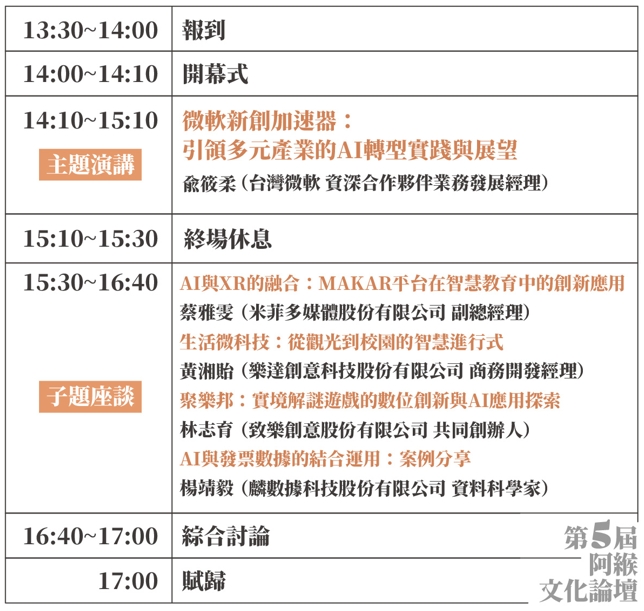 AI軟體應用與未來-活動議程