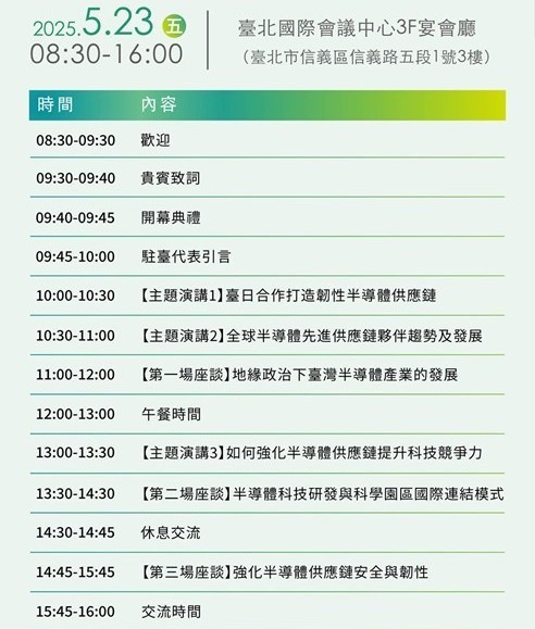全球半導體供應鏈夥伴論壇議程